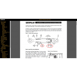 Caterpillar HIS Hydraulic Information System 2011