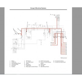 Hitachi ZX-5A ZX-5B ZX-5G Excavator Service Manuals PDF