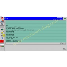 2024 IVECO EASY Astra+Bus v18.1 Truck Diagnostic Software