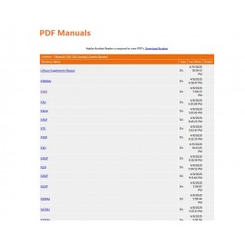 JLG Technical Library Workshop Service Parts Manuals 2020