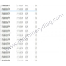 John Deere PayLoad Files Collection+Encryptor/Decryptor+How to Install Guide