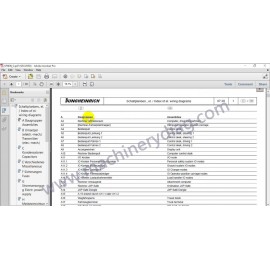 JUNGHEINRICH JETI SH v4.37 EN17 2025.06 Service Manual
