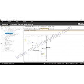Scania SDP3 2.64.3.4.0 Diagnostics 2025 for Scania Truck/Industry and Marine