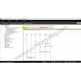 Scania SDP3 2.66.2 Diagnostics for Scania Truck/Industry and Marine 2025.09