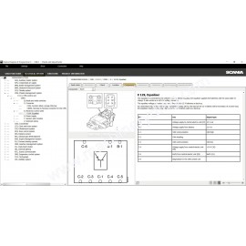 Scania SDP3 2.68.2 Diagnostics for Scania Truck/Industry and Marine 2025.12