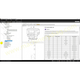 Scania SDP3 2.73.1 Diagnostics for Scania Truck/Industry and Marine 2026.10